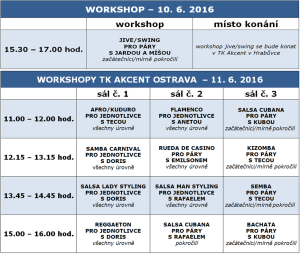 workshopy oba dny